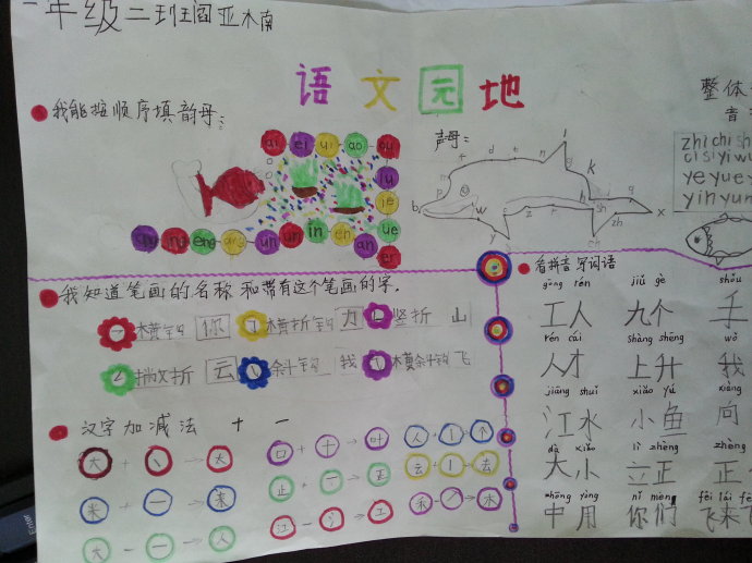 小熊洗车APP