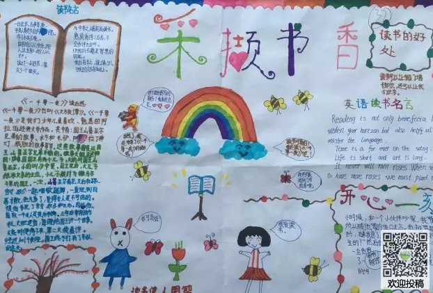 小熊洗车APP