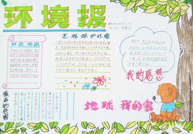 小熊洗车APP