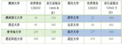 yoo棋牌app最新版领地经营与建造界面