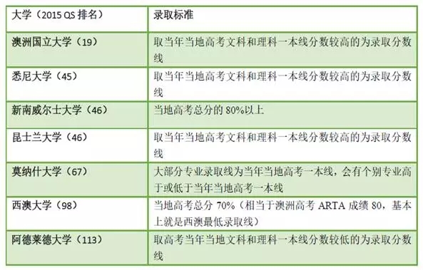 河南汽车维修平台APP