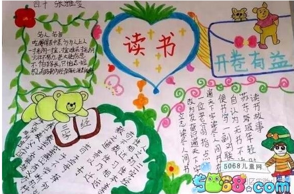 小熊洗车APP