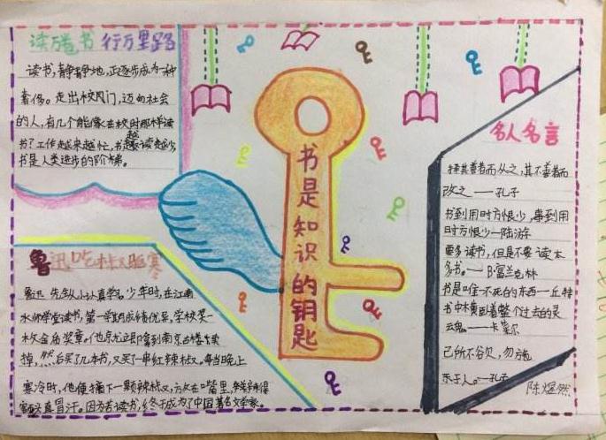 小熊洗车APP
