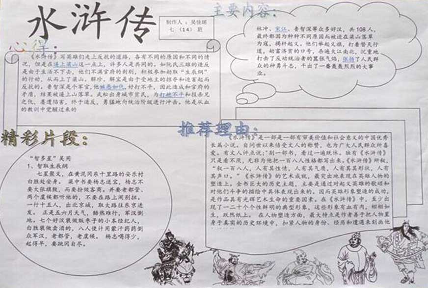 小熊洗车APP