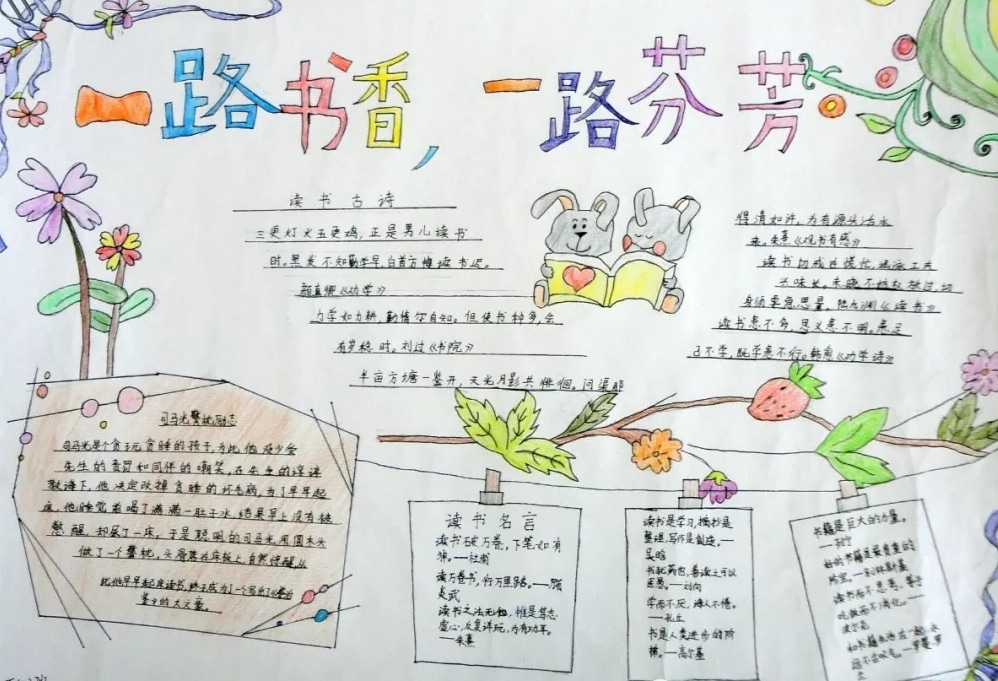 Blindwrite光盘刻录软件