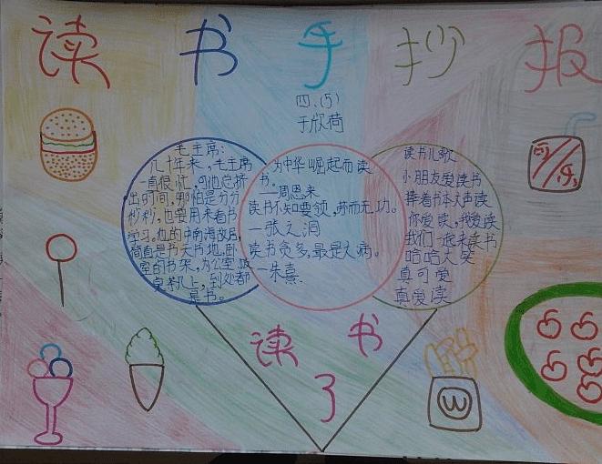 小熊洗车APP
