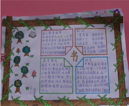 风水与现代生活