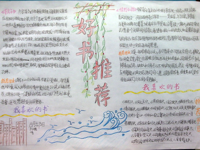 小熊洗车APP