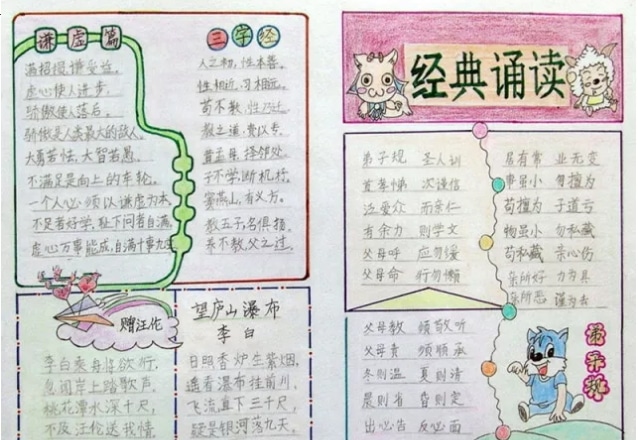 小熊洗车APP