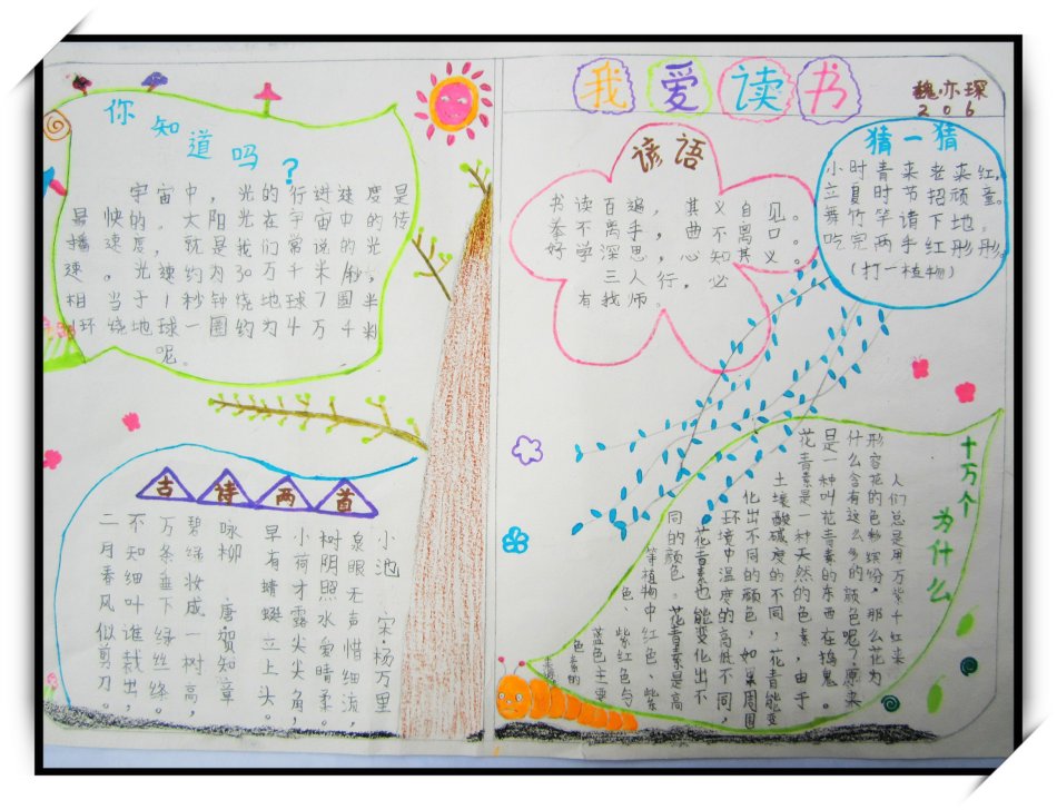 小熊洗车APP