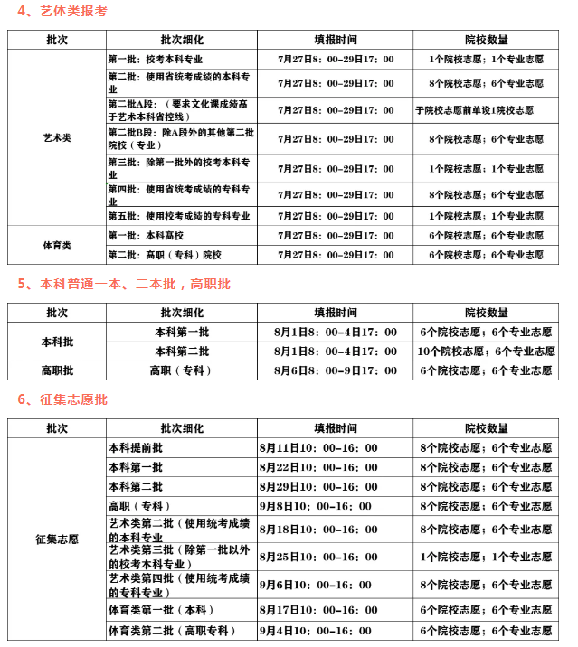 小熊洗车APP