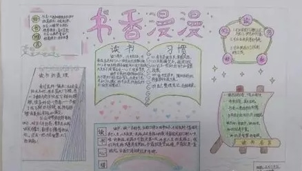 小熊洗车APP