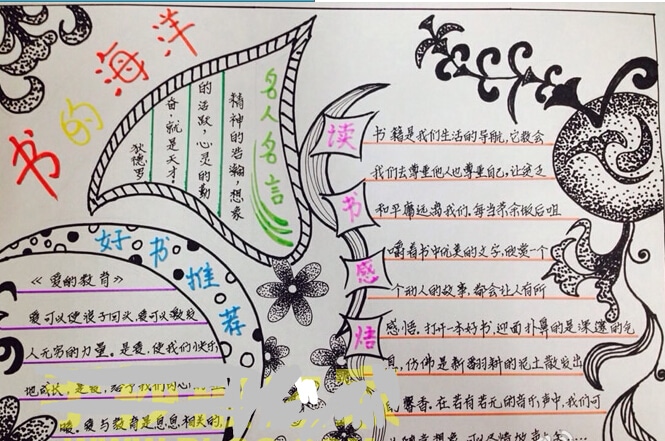 小熊洗车APP