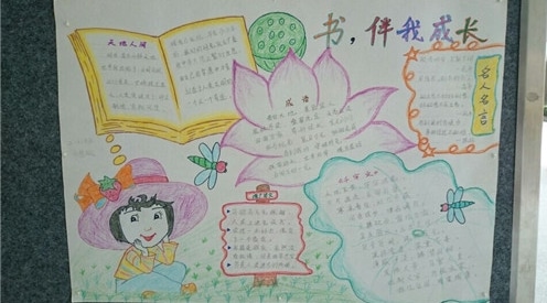 小熊洗车APP