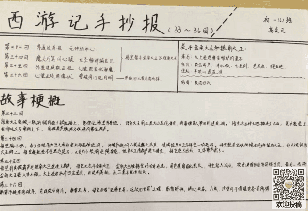 博洋楷体7000字体