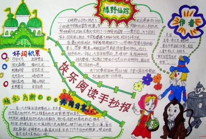 迷你世界代点链接工具