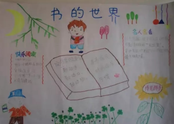 小熊洗车APP