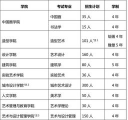 eman安卓版