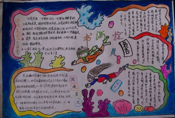 小熊洗车APP