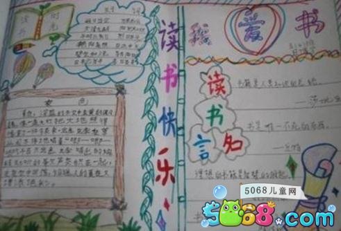 小熊洗车APP