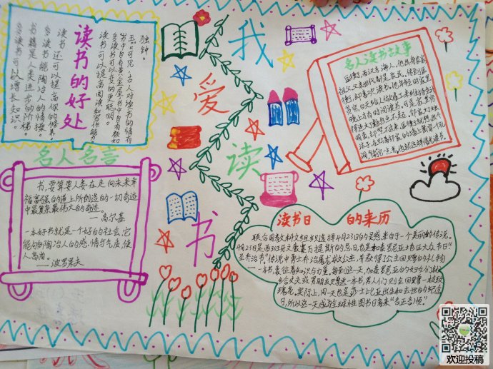 小熊洗车APP