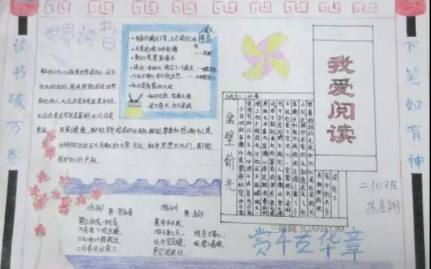 影集相册制作软件