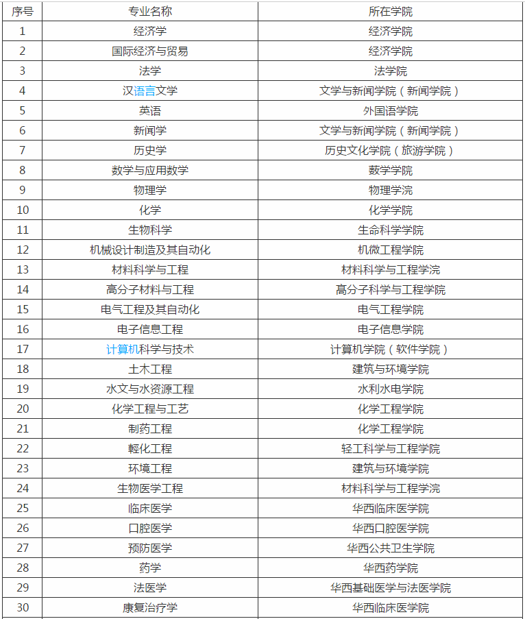 欧洲杯竞猜平台app