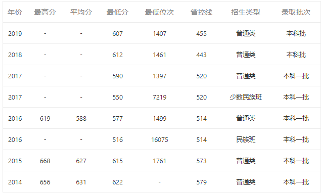 水果忍者之穿靴子的猫:Fruit