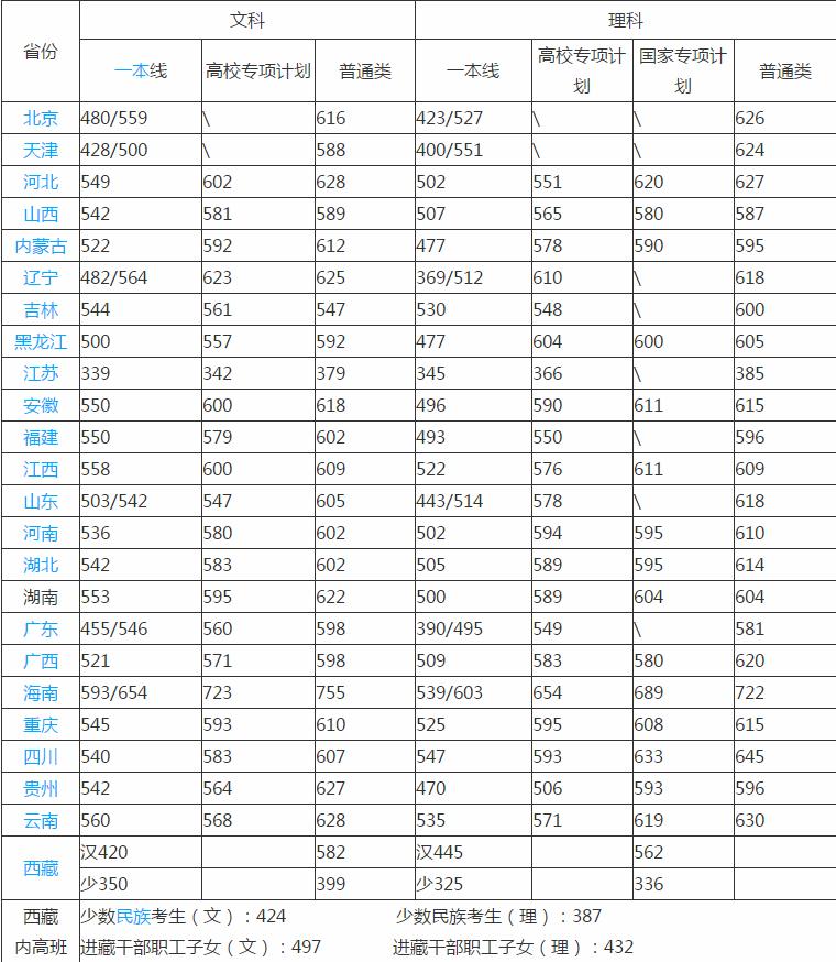cad图纸文件查看软件(autocad drawing viewer)