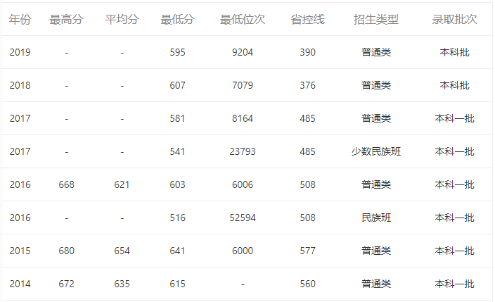 灵魂筹码2025版赌徒与恶灵对抗画面