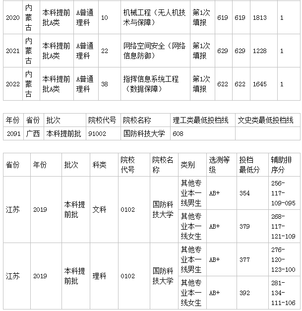 阿海文本文件工具箱
