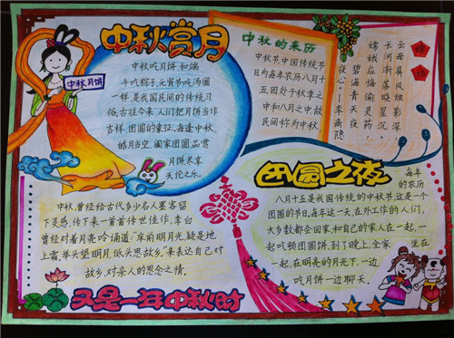 小熊洗车APP