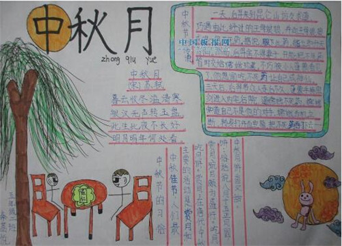 小熊洗车APP