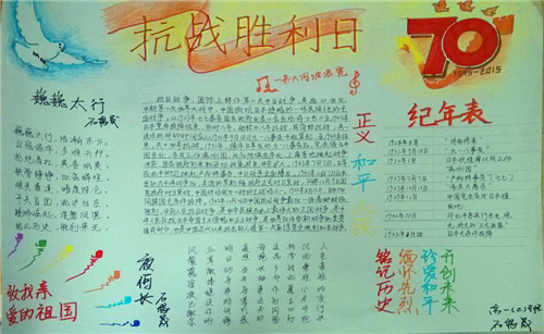 小熊洗车APP