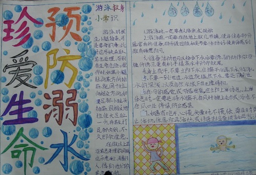 弹跳实验室挑战