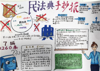 河南汽车维修平台APP