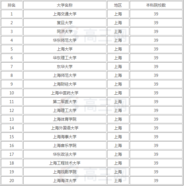 金鼎国际登录V4.9专业版