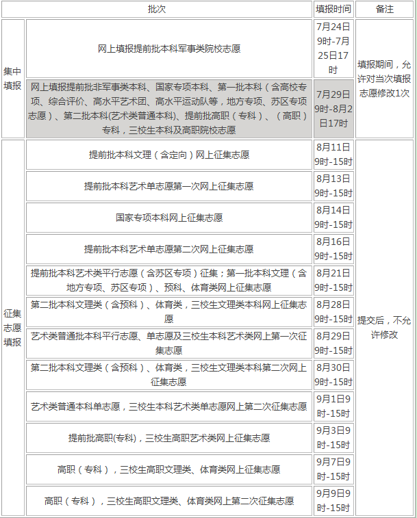 利奥appV3.7专业版