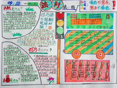 小熊洗车APP