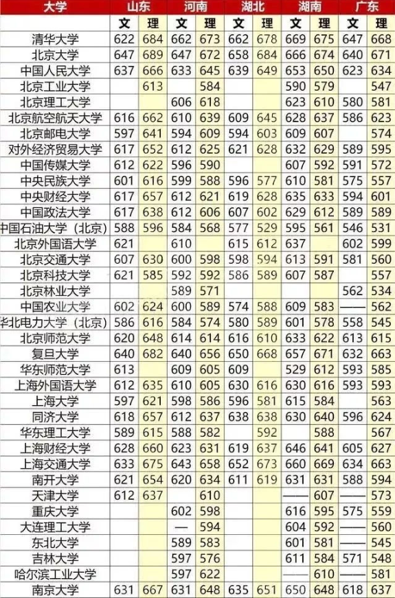 环球通登录最新版武器库展示