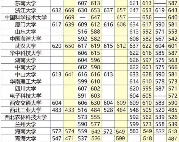 小熊洗车APP