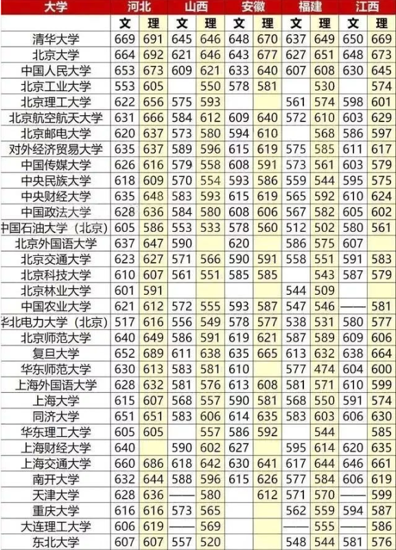 驾考摩托车题库app