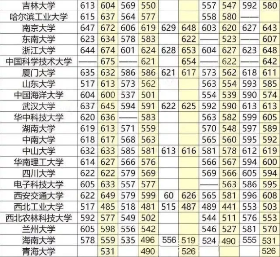 kaiyun开云官方V8.2专业版