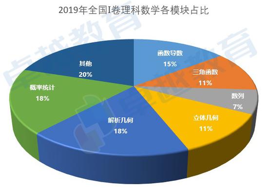 谈球综合吧入口V6.9专业版