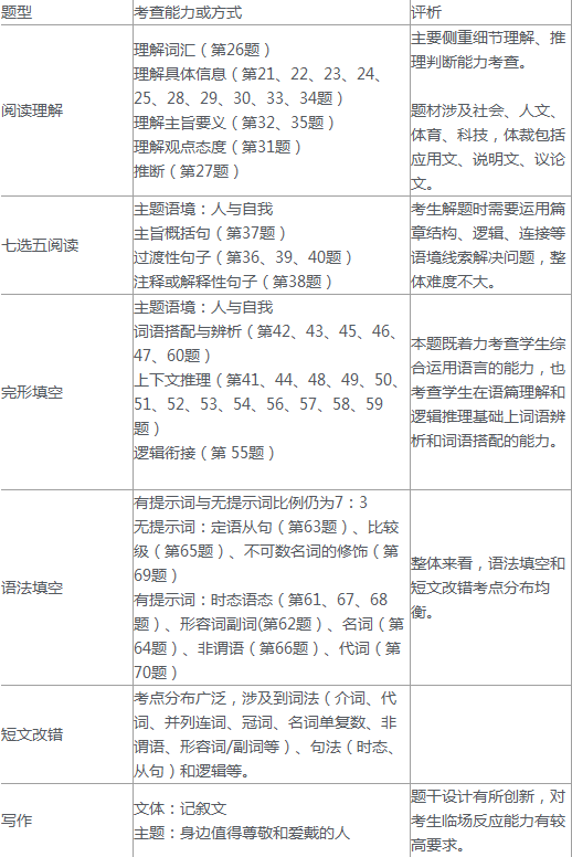 云开体app官网入口下载2025版家族系统界面