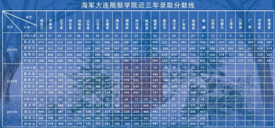 疯狂伐木工