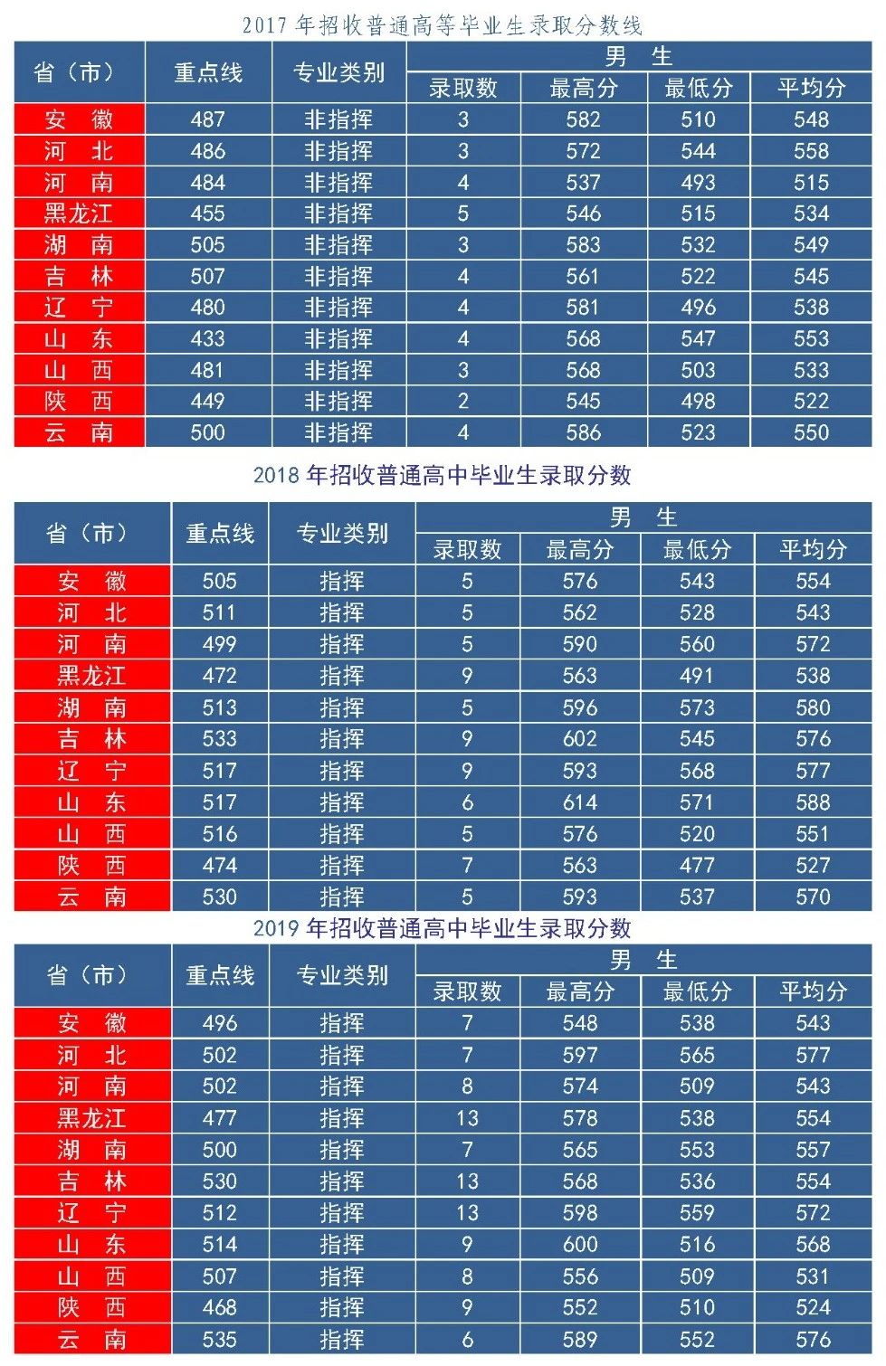 云开体育app网页版入口官网登录V6.4专业版