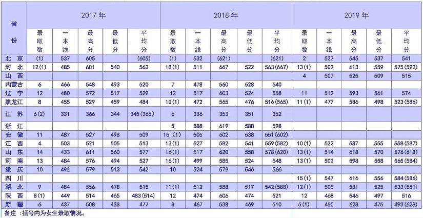 美高美棋牌入口V3.8专业版