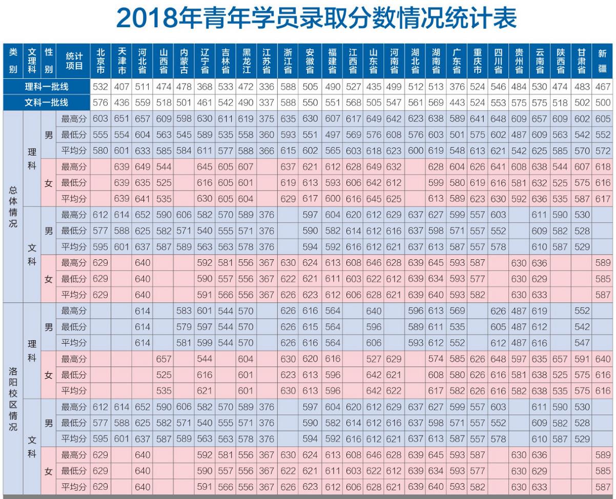 酷狗叮咚音乐播放器