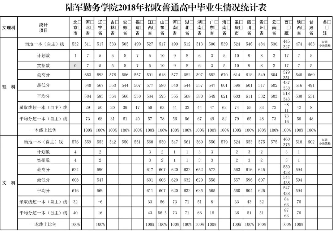 立方逃脱：洞穴